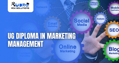 Online UG Diploma in Marketing Management