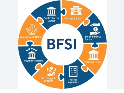 Online MBA in Banking and Financial Services (BFSI)